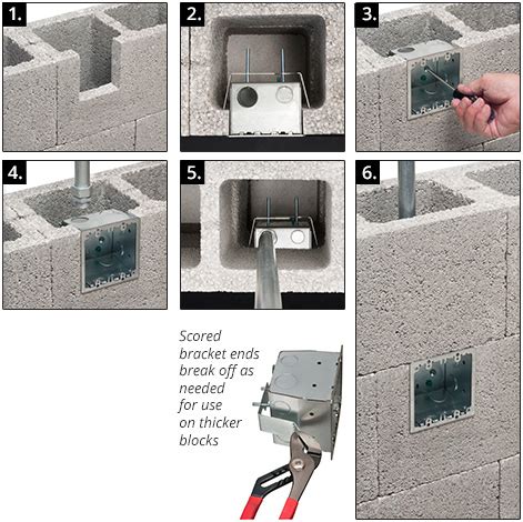 electrical box blocking|electrical boxes inside concrete blocks.